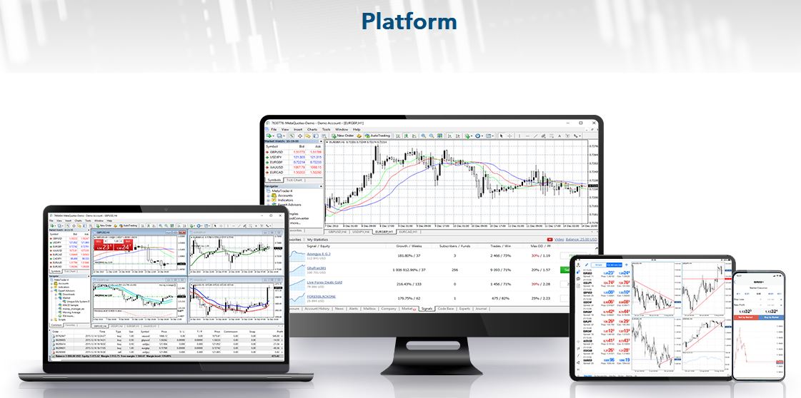 ICM Capital торговая платформа